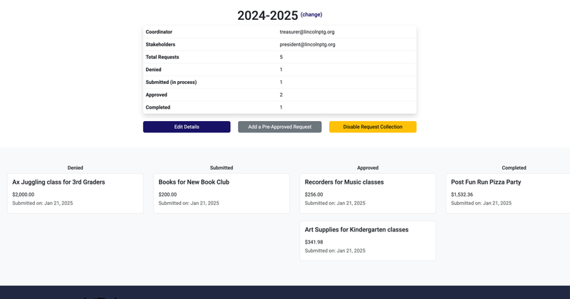 funding request form